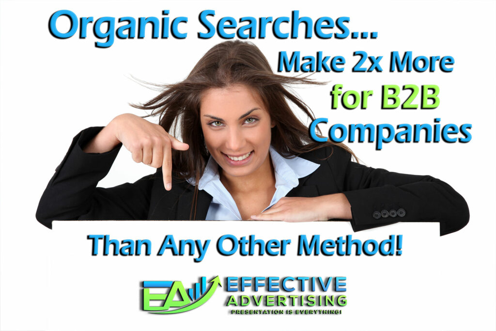 B2B Makes More From Effective Advertising SEO