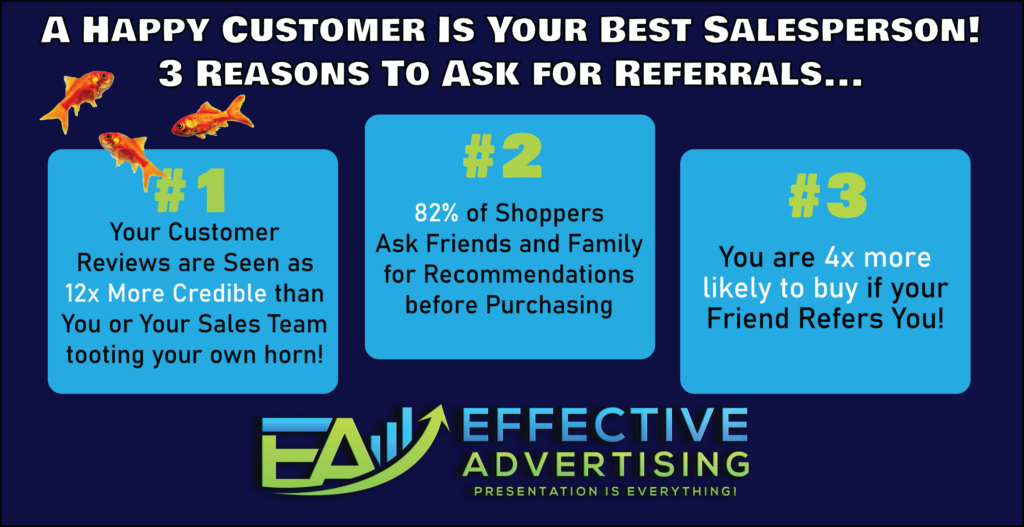 Effective Advertising - Referral Sales & Marketing