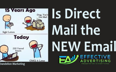 𝗪𝗵𝗮𝘁 𝗬𝗢𝗨 𝗡𝗲𝗲𝗱 𝘁𝗼 𝗞𝗻𝗼𝘄 𝗔𝗯𝗼𝘂𝘁 𝗮 𝗗𝗶𝗿𝗲𝗰𝘁 𝗠𝗮𝗶𝗹 𝗖𝗮𝗺𝗽𝗮𝗶𝗴𝗻 𝗶𝗻 𝟮𝟬𝟮𝟯